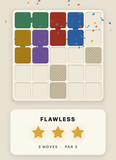 The same board solved: green, gold, purple, red and blue each in one connected group, under a FLAWLESS banner with three stars for three moves against a par of three.